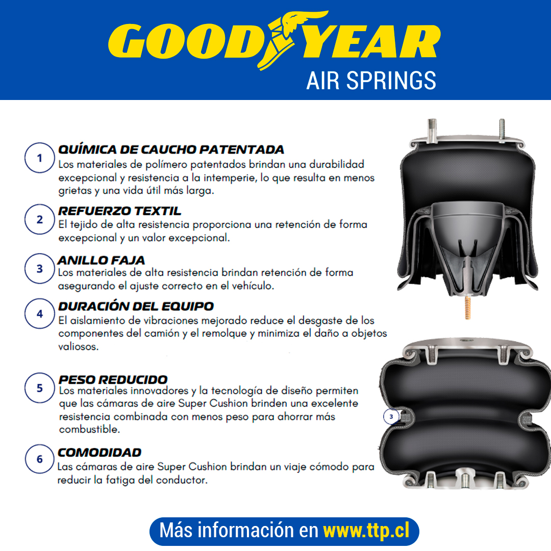 PULMON DE CABINA CAMION MACK 1S4-173 GOODYEAR - Image 4